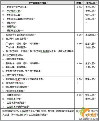 正航助力深圳皇裕五金制品廠erp實(shí)施與應(yīng)用